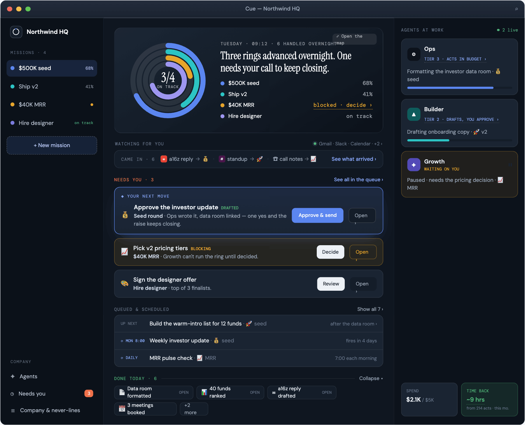 Cue HQ